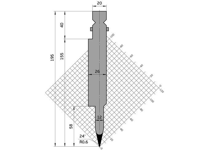 विशेष उपकरण