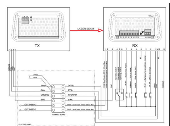 Wiring Diagram Wiring Diagram