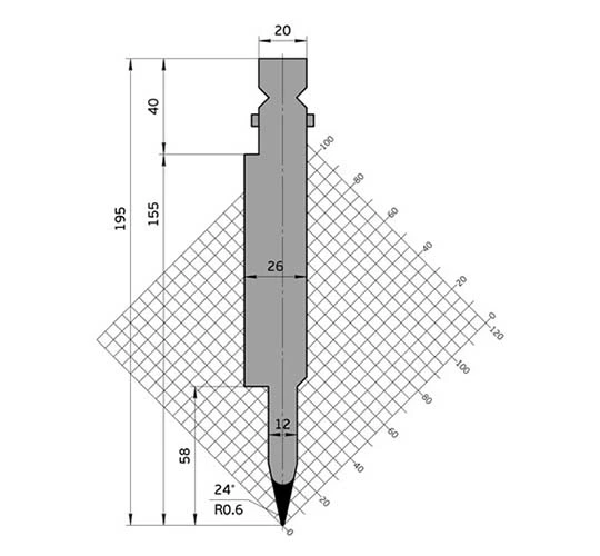 विशेष उपकरण